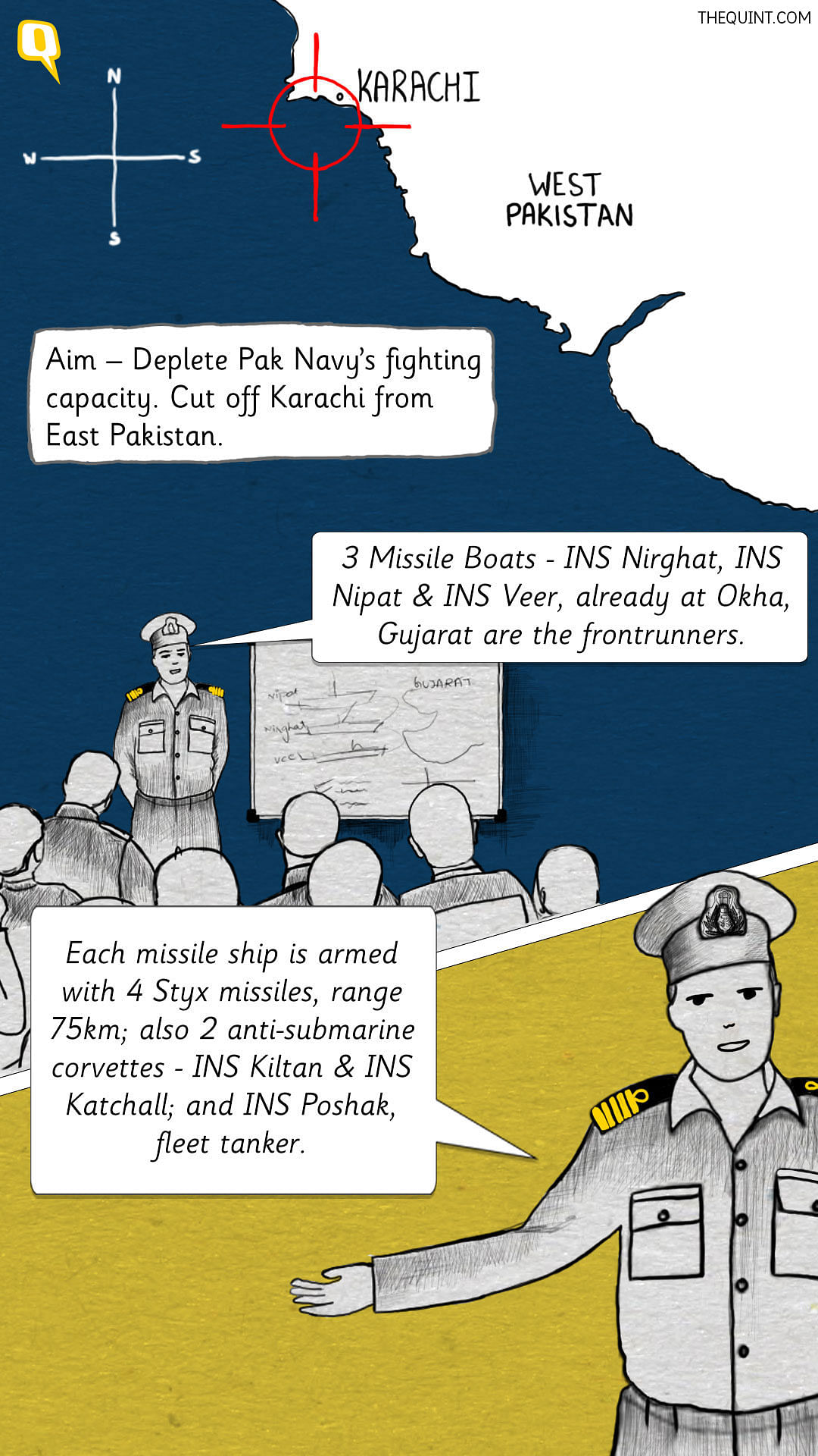 In commemoration of a ground-breaking offensive attack in the 1971 war, 4 December is marked as Navy Day.