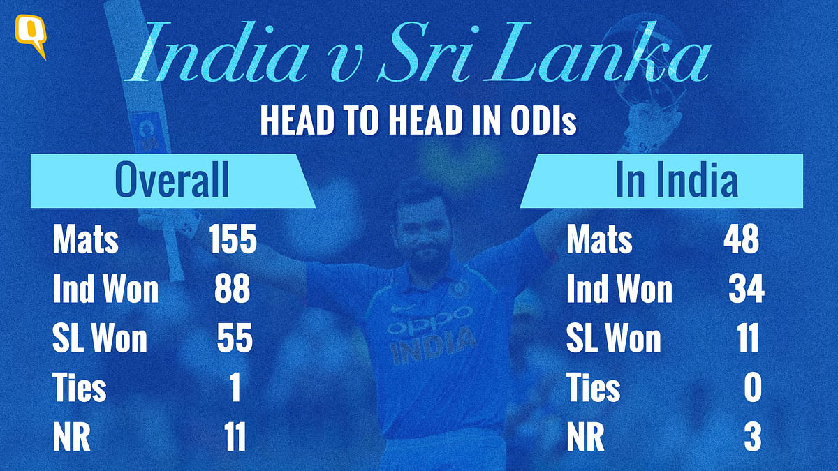 Statistician Arun Gopalakrishnan previews the first ODI between India and Sri Lanka through numbers.