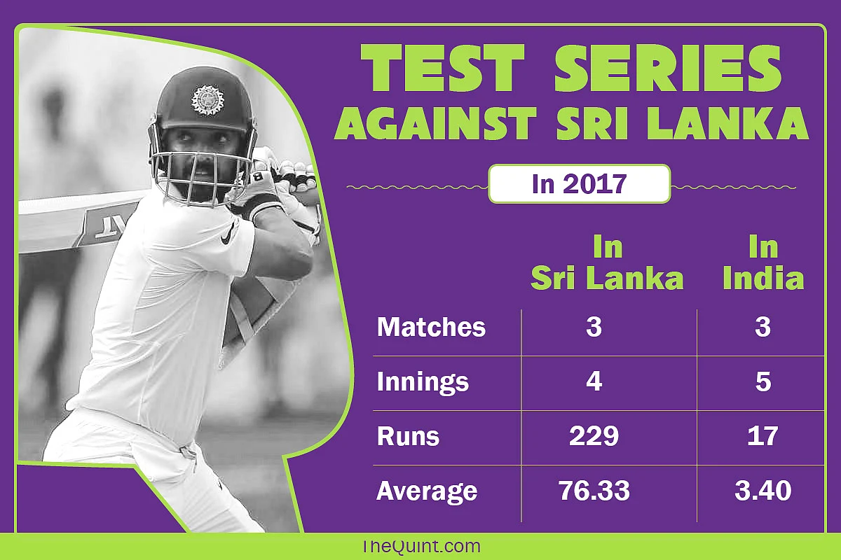 In Stats: India’s Success Shouldn’t Mask All the Cracks That Exist