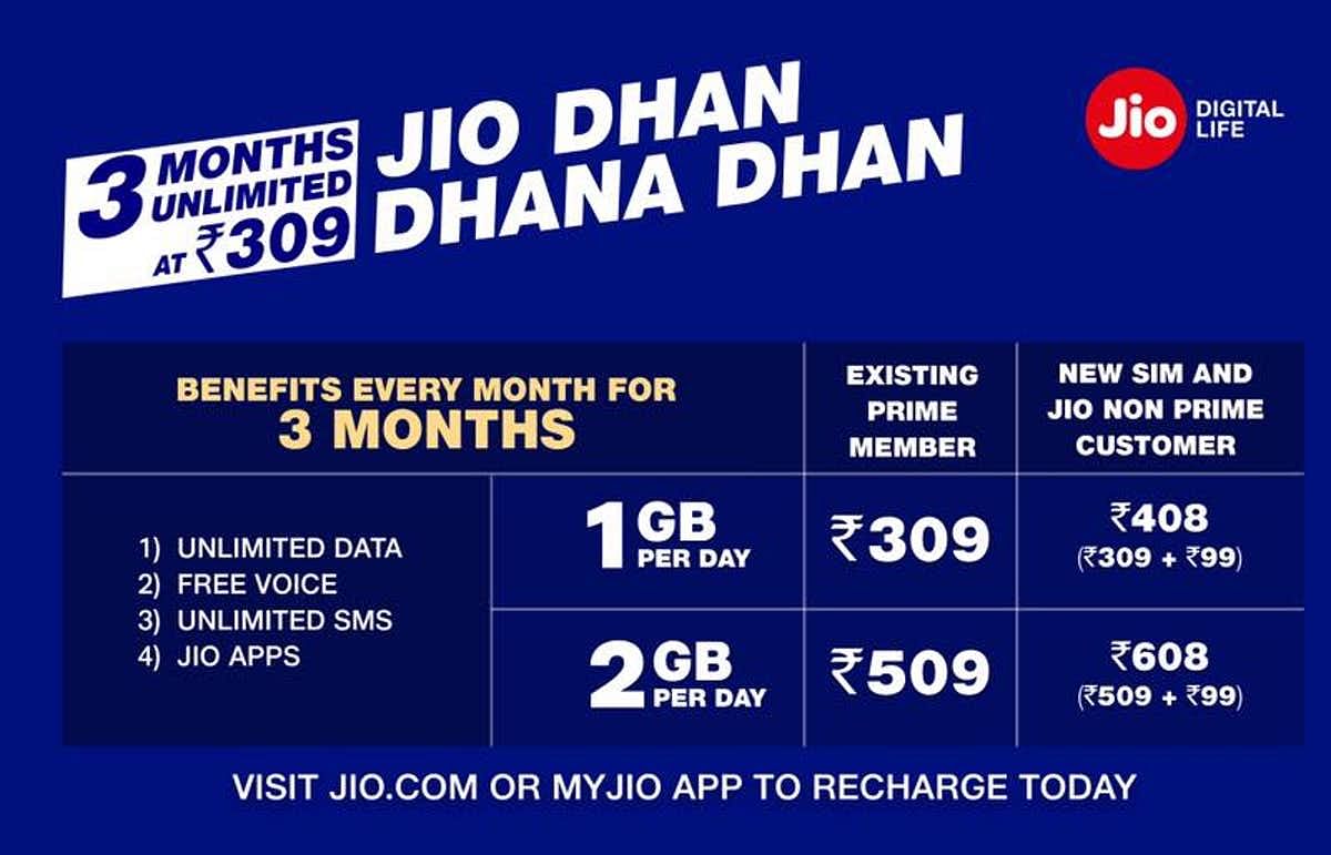 A closer look at how Jio fared in 2017, and what made news for the operator this year.