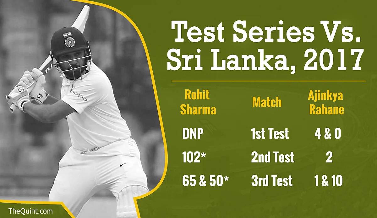 In Stats: India Should Back Rohit & Dhawan For Centurion Test