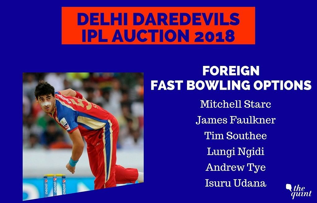 Inconsistency in team selection and tactics at the auction has affected Delhi Daredevils’ IPL performances.