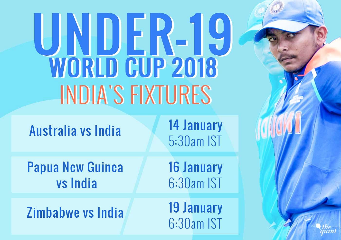 U 19 World Cup All You Need To Know About Teams In India S Pool