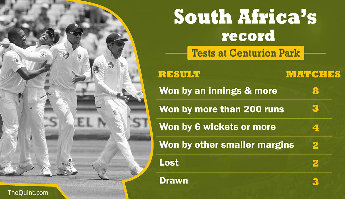 The Indian team is they cannot afford to get one move wrong in the second Test against South Africa.