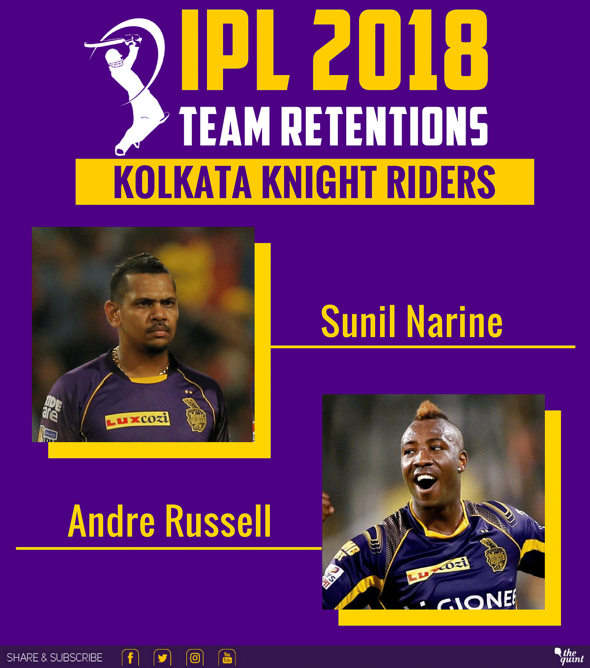 Take a look at the players retained by Chennai Super Kings and Rajasthan Royals.