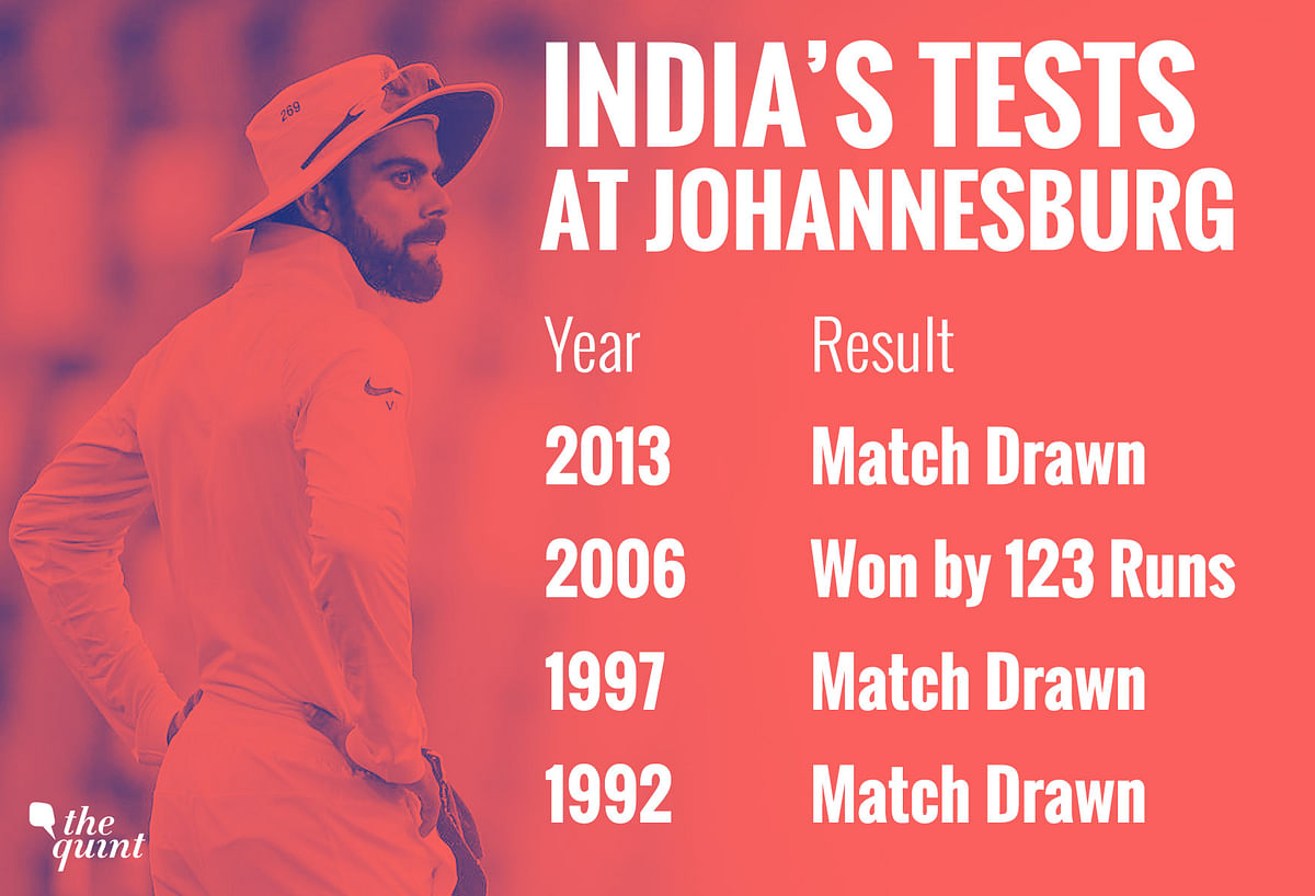 Numbers clearly establish what cost India the two Tests and the series: Batsmen didn’t do the job expected of them.