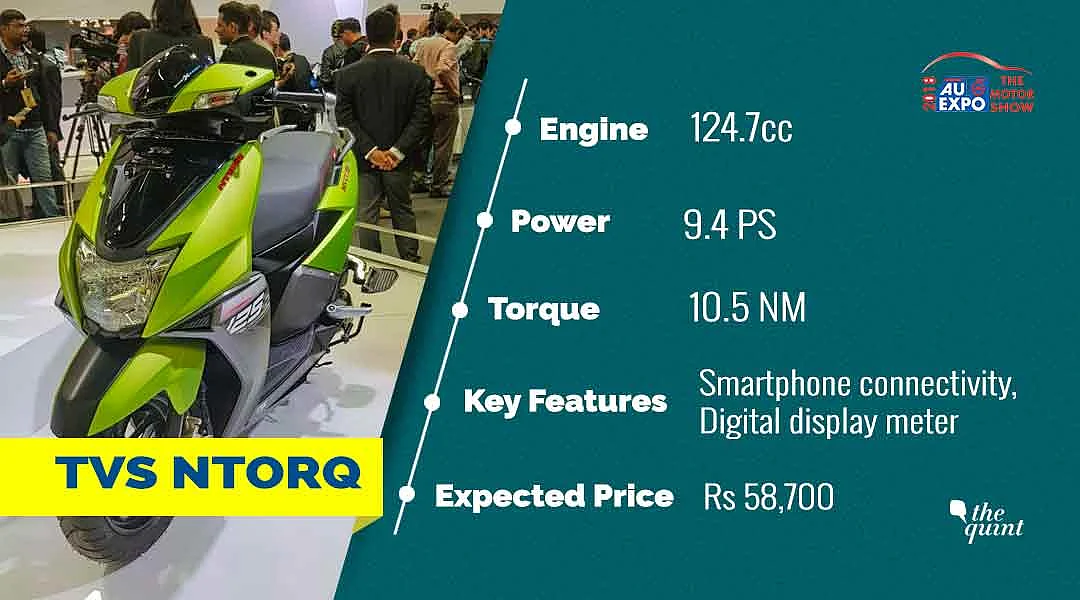 TVS Ntorq 125cc Scooter: Sporty, Powerful & Comes with Bluetooth!