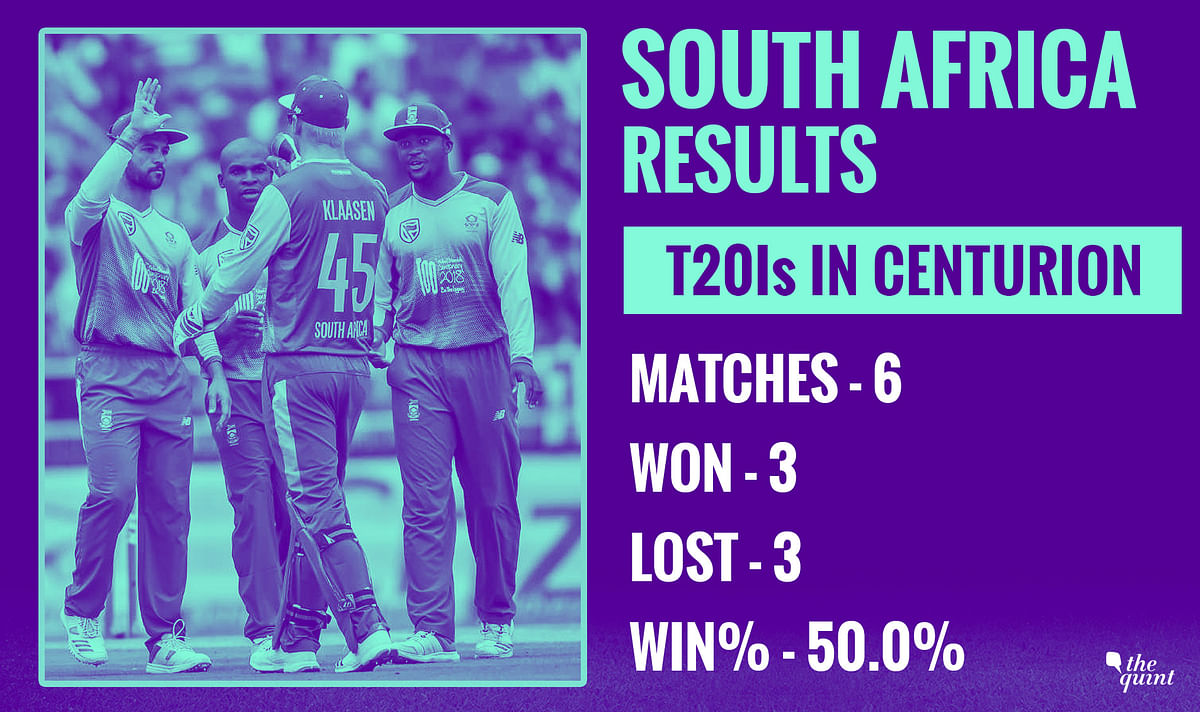 India take on South Africa in the second T20 at Centurion on Wednesday, 21 February.
