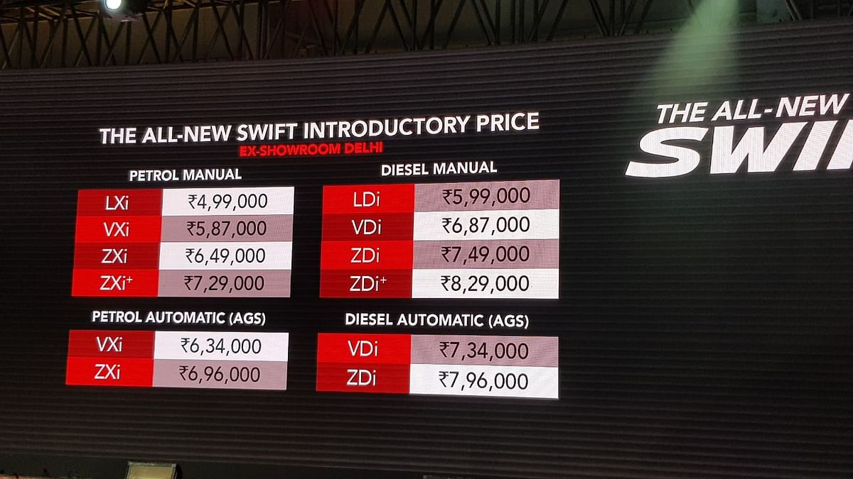 Maruti Suzuki Swift is available in 12 variants, in both petrol and diesel, with four automatic models. 