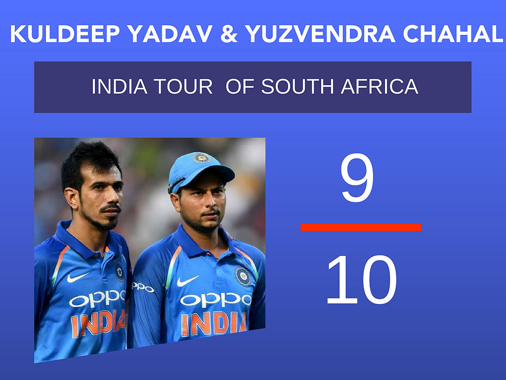 Report Card: How Virat Kohli & Co. Fared in South Africa