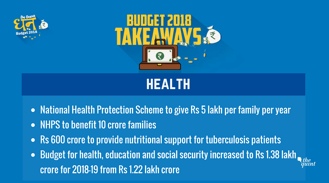 The National Health Protection Scheme promises Rs 5 lakh a year for secondary & tertiary care to 10 crore families.