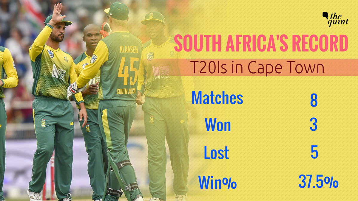 India take on South Africa in the series deciding third and final T20 in Cape Town on Saturday, 24 February.