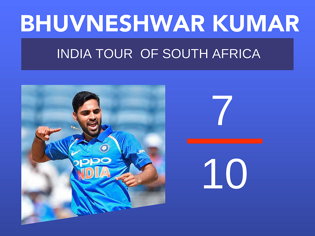 Report Card: How Virat Kohli & Co. Fared in South Africa