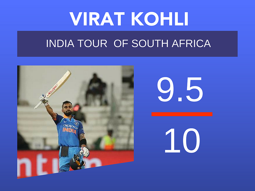 Report Card: How Virat Kohli & Co. Fared in South Africa