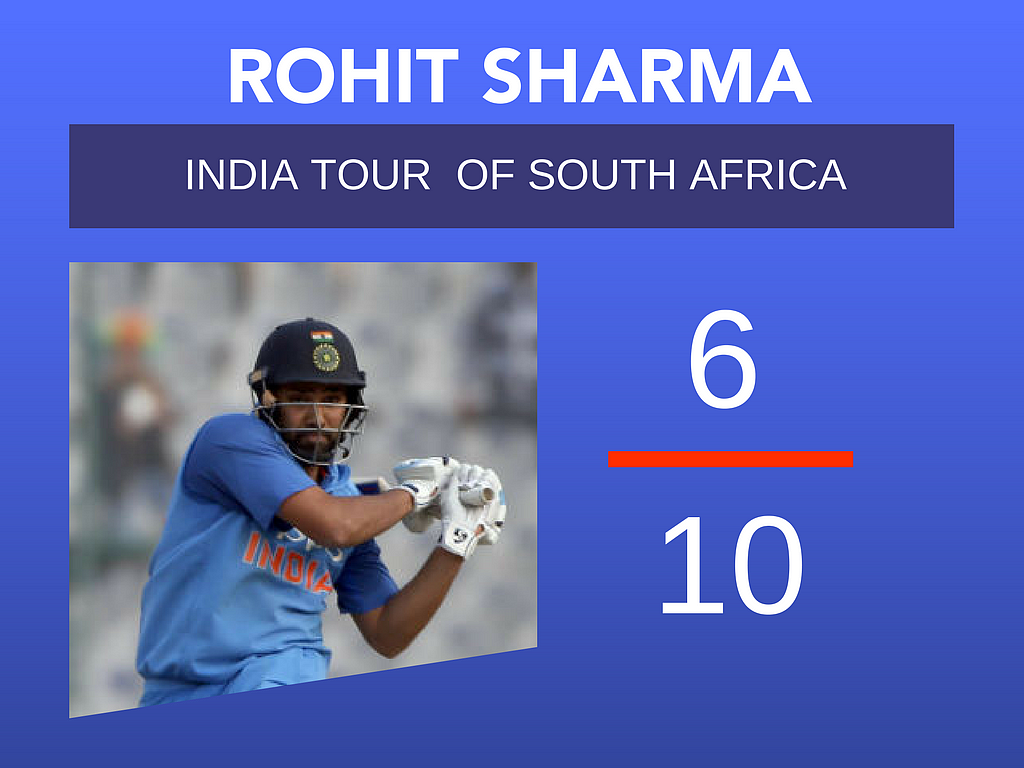 Report Card: How Virat Kohli & Co. Fared in South Africa