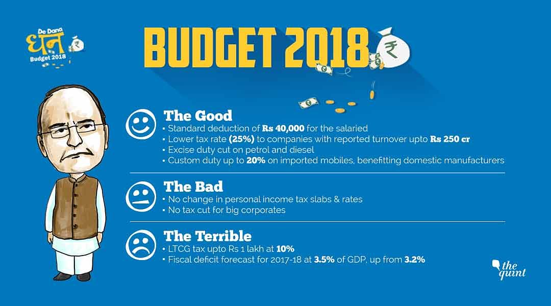 What does the annual Budget have for you and me: Take a look!