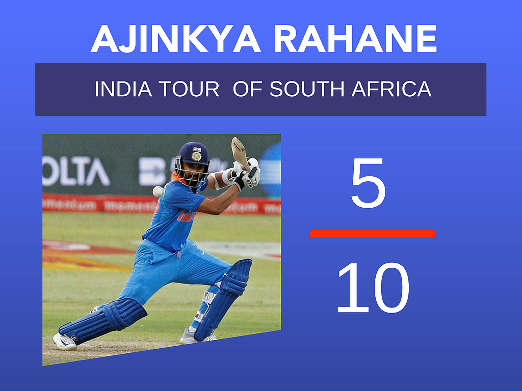 Report Card: How Virat Kohli & Co. Fared in South Africa