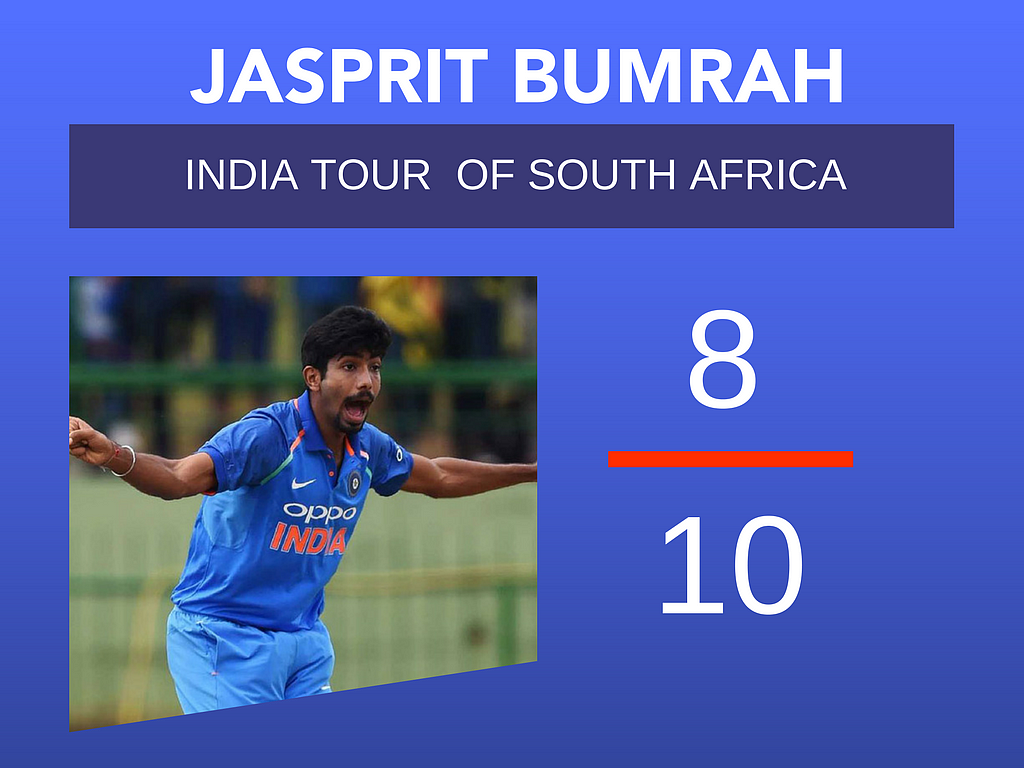 Report Card: How Virat Kohli & Co. Fared in South Africa