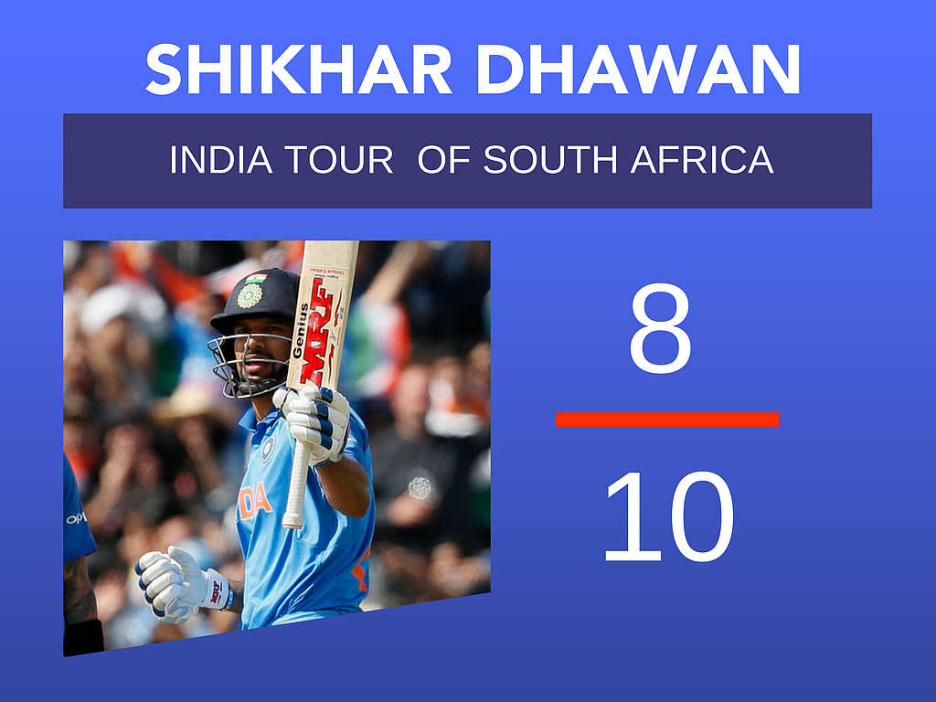 Report Card: How Virat Kohli & Co. Fared in South Africa