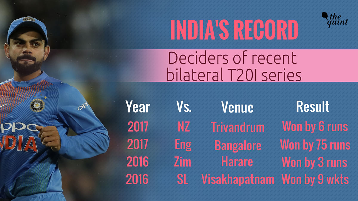 India take on South Africa in the series deciding third and final T20 in Cape Town on Saturday, 24 February.
