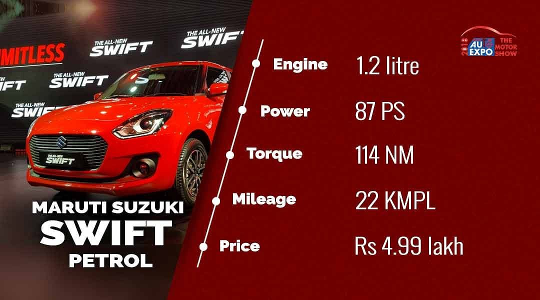 Maruti Suzuki Swift is available in 12 variants, in both petrol and diesel, with four automatic models. 