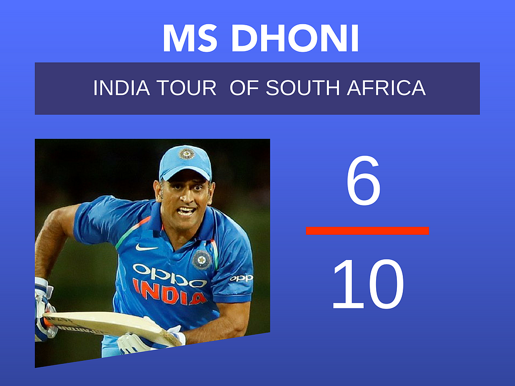 Report Card: How Virat Kohli & Co. Fared in South Africa