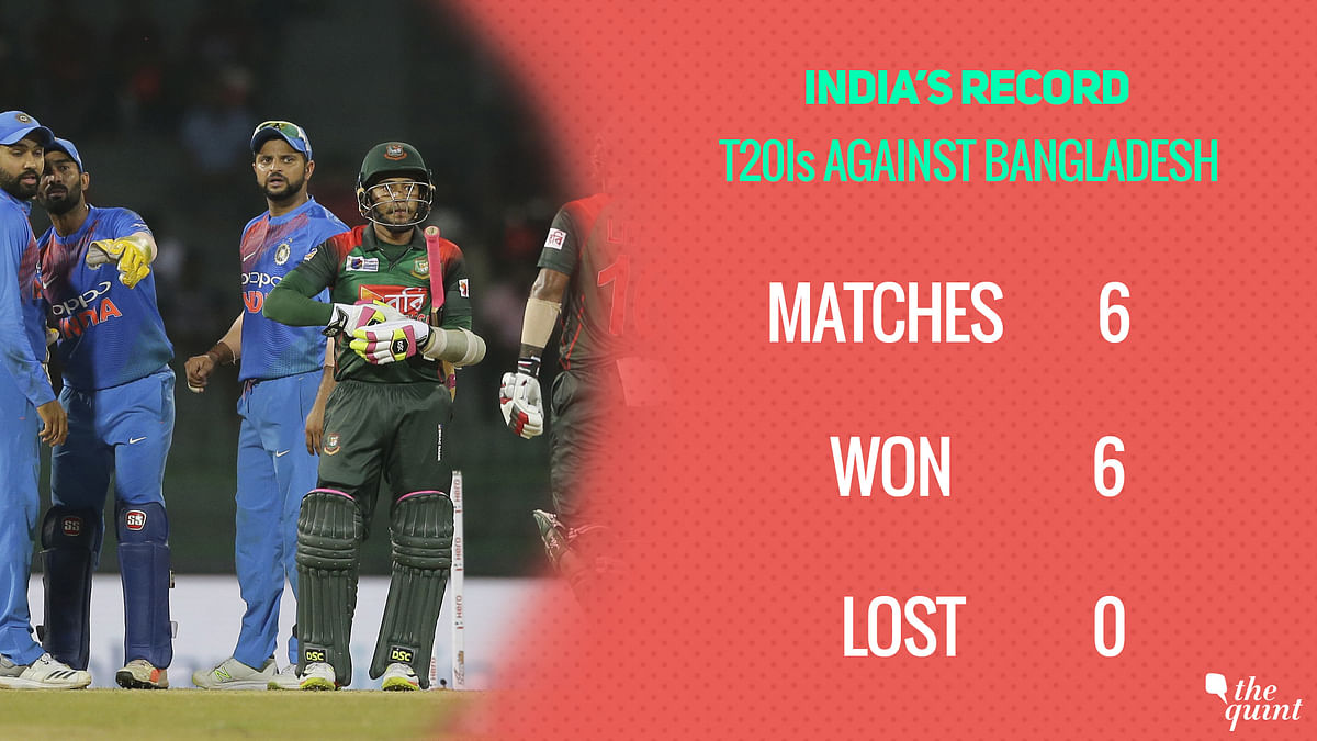 Statistical highlights from India’s 6 wicket win over Bangladesh in the second fixture of the Nidahas T20 Trophy.
