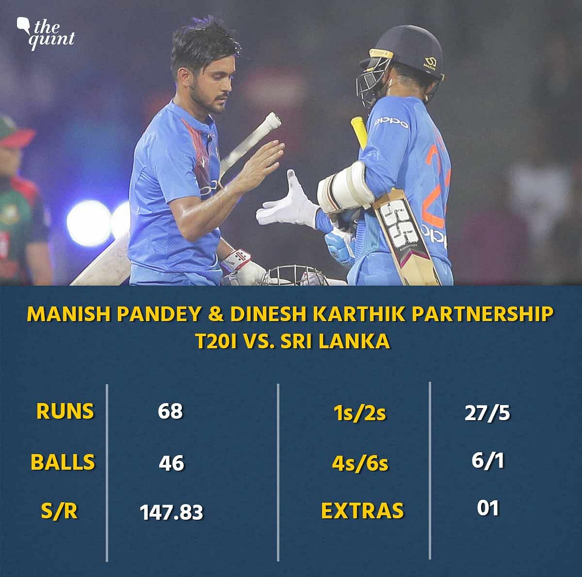 Take a look at the fourth Nidahas Trophy T20 Tri-series match between India and Sri Lanka through numbers.