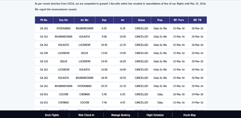 Over 600 GoAir, IndiGo Flights Cancelled: All You Need to Know