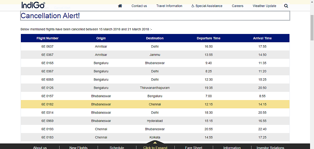 Over 600 GoAir, IndiGo Flights Cancelled: All You Need to Know