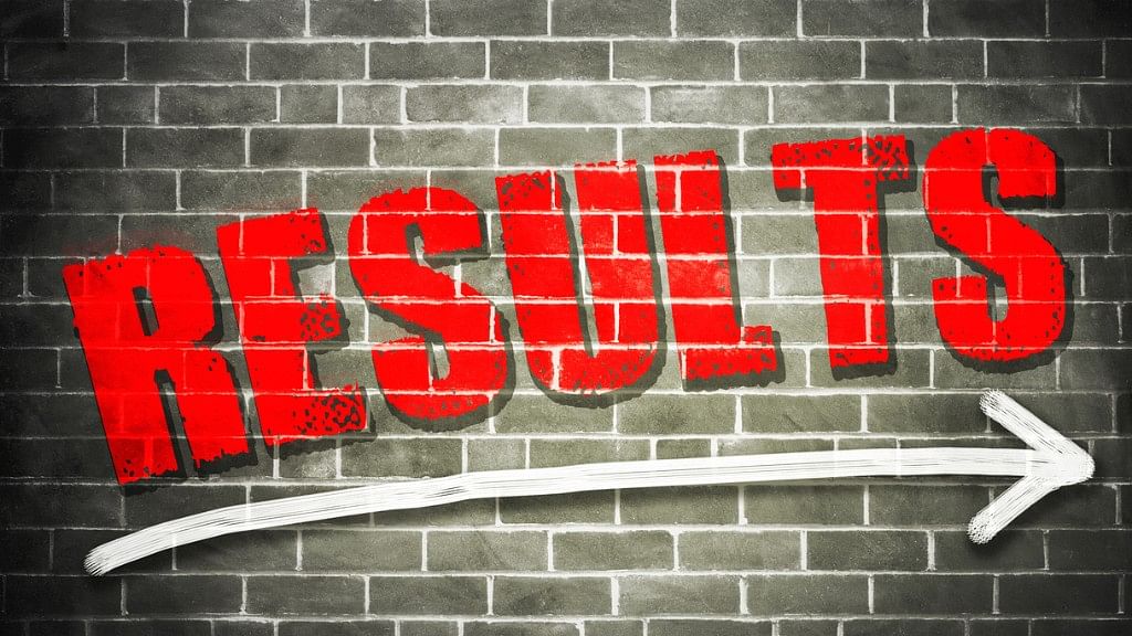 UPPSC 2019 Prelims-Exam Result Declared