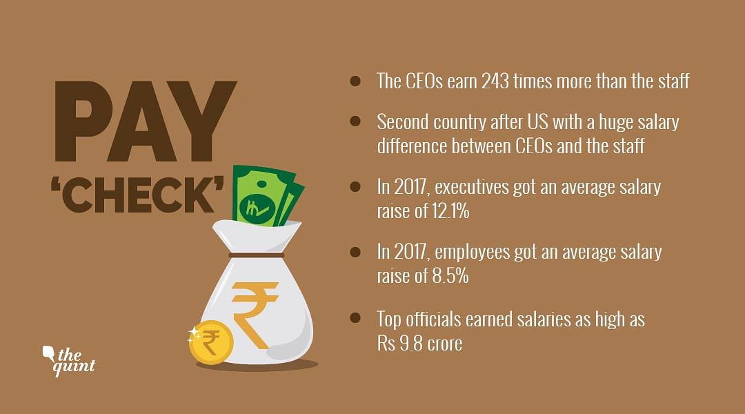 In 2017, top officials in companies across India earned as much as Rs 9.8 crores.