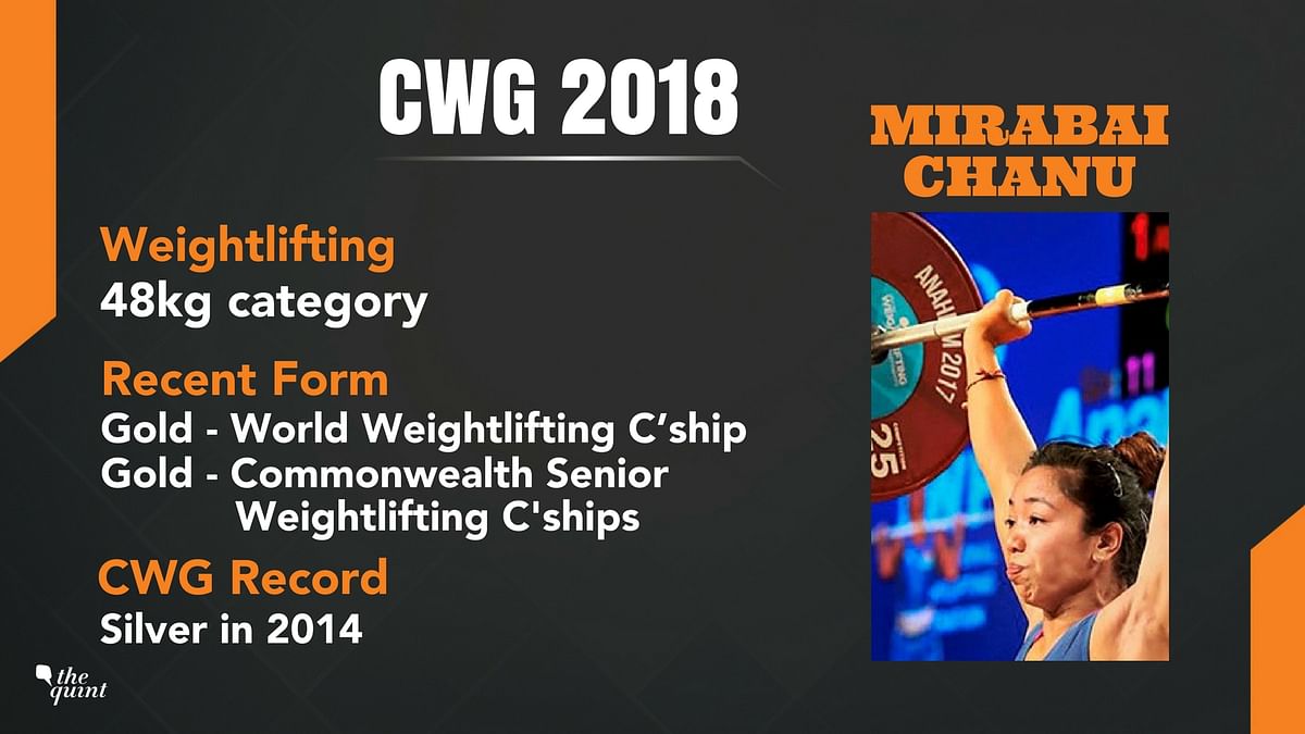 Know India’s CWG athlete: Saikhom Mirabai Chanu will represent India in weightlifting at the Gold Coast games. 