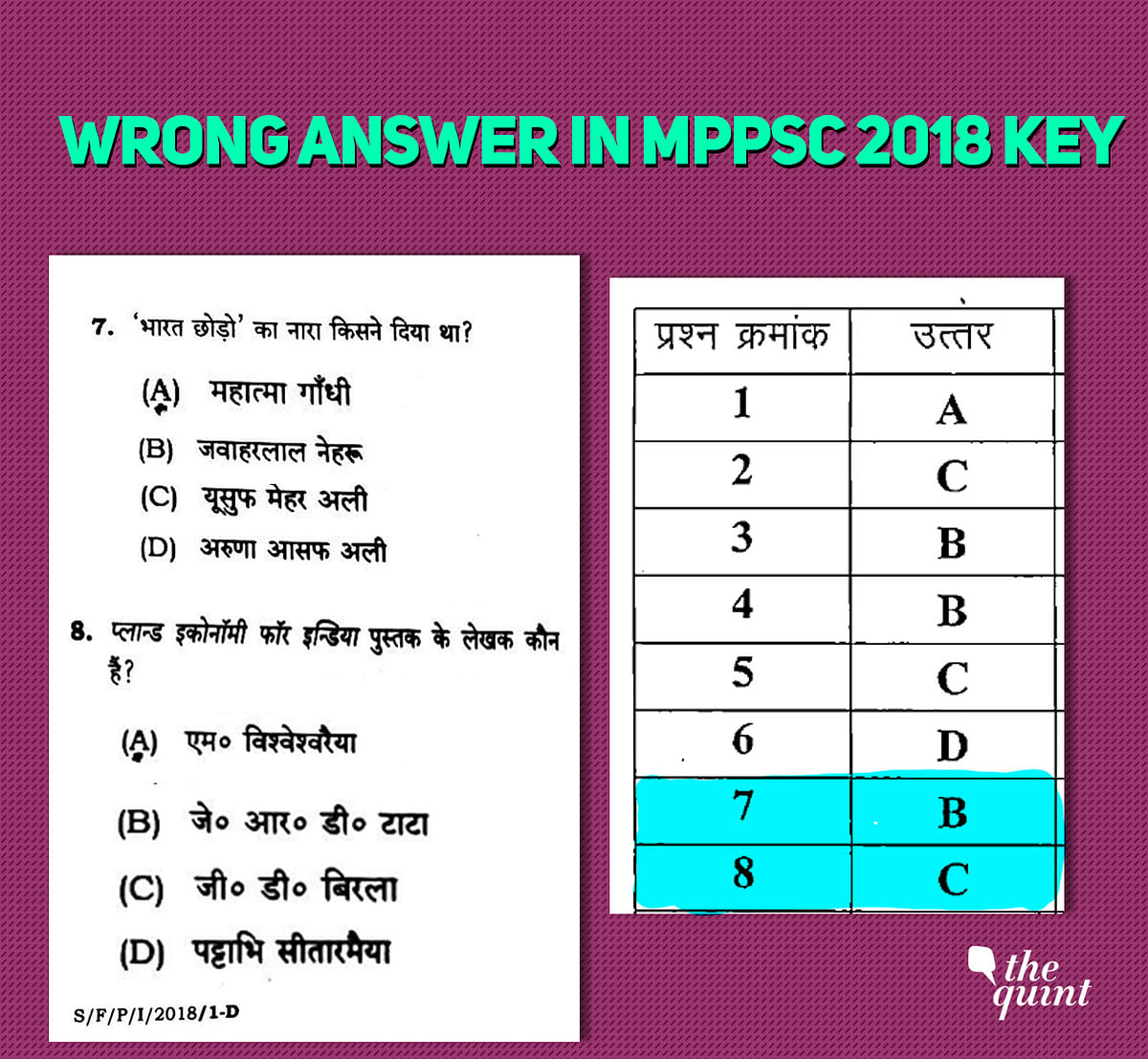 Errors in the answer key of MPPSC 2018 exposes inadequacies of the board that simply ‘deletes’ questions every year.