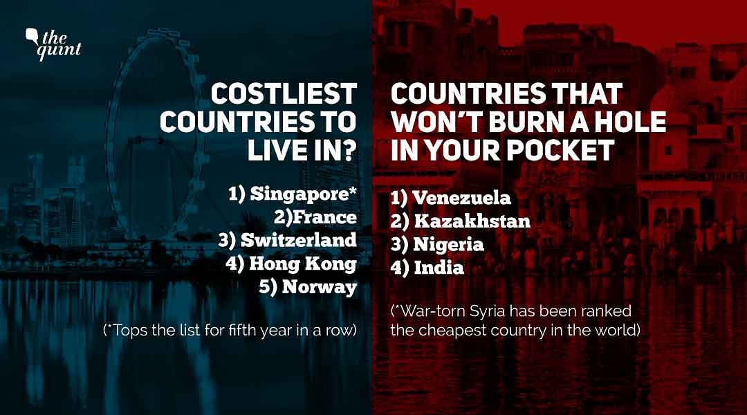 Singapore was the costliest city to live in for the fifth consecutive year while Paris and Zurich tied for second. 