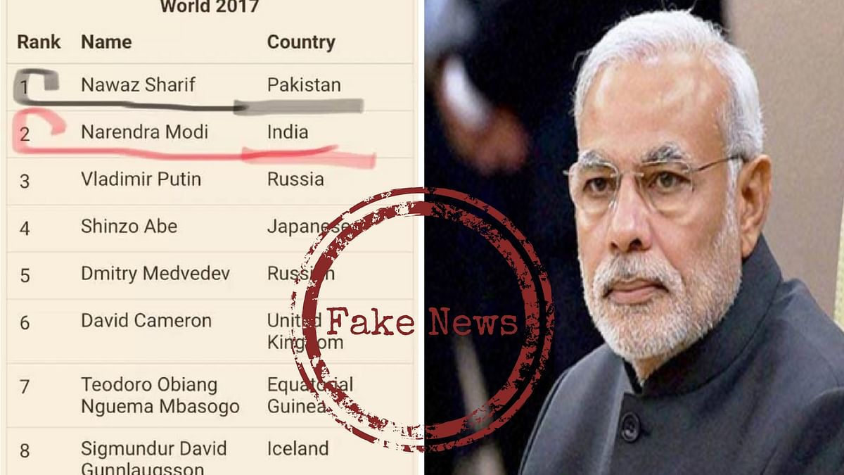 Fake News Website Claims  Modi is World’s Second Most Corrupt PM