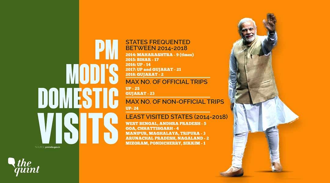 Interestingly, PM Modi has travelled to UP the most, both for official and unofficial purposes. 