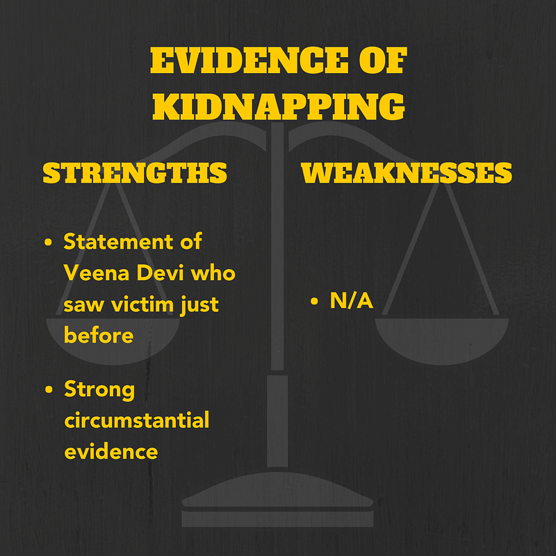We break down the Crime Branch chargesheet to  assess the likelihood of convicting the accused.