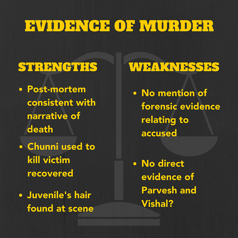 Kathua Case Verdict: What Were the Charges Against the Accused?