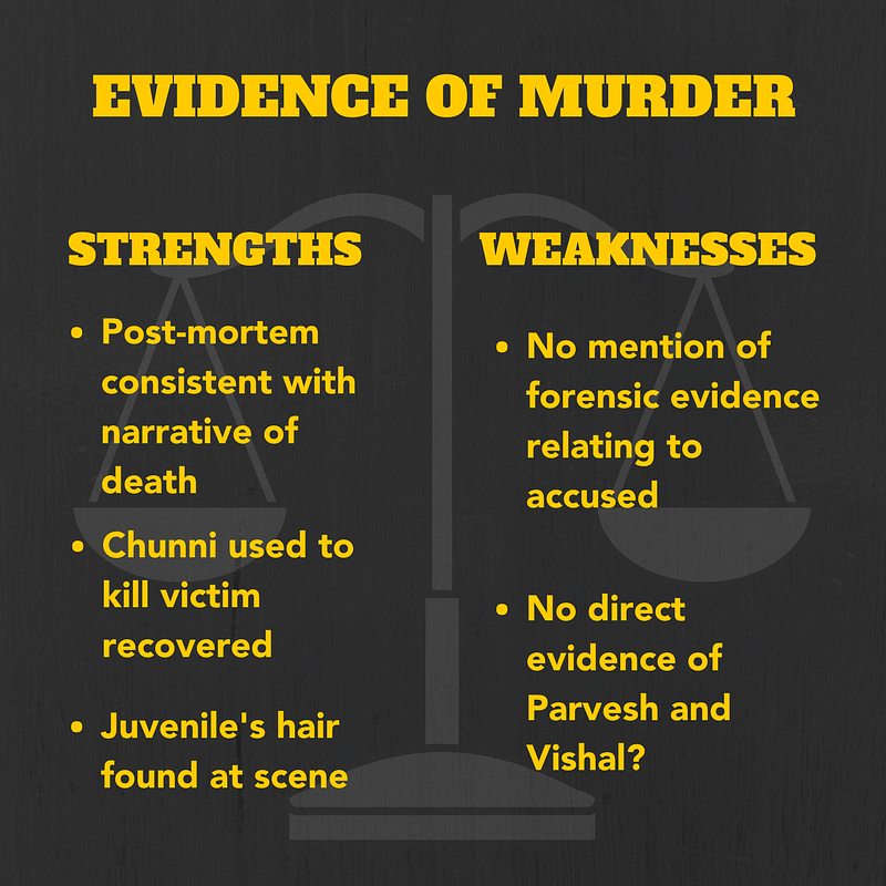 We break down the Crime Branch chargesheet to  assess the likelihood of convicting the accused.