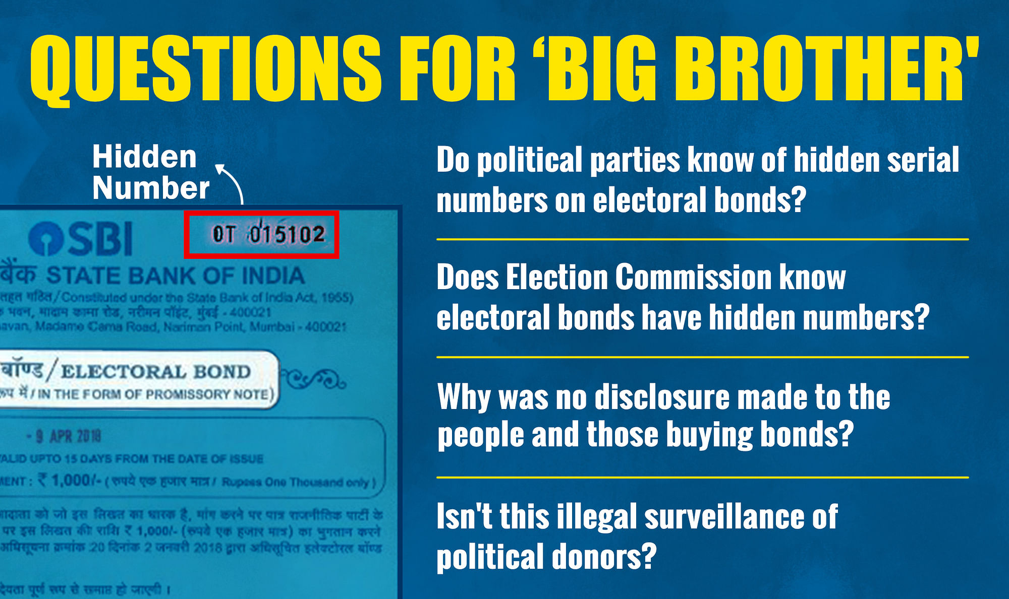 Electoral Bonds For Political Parties: The Quint Exposed Govt’s Secret ...