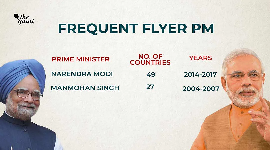 Modi Travels Abroad Twice as Much as Singh — But to What End?