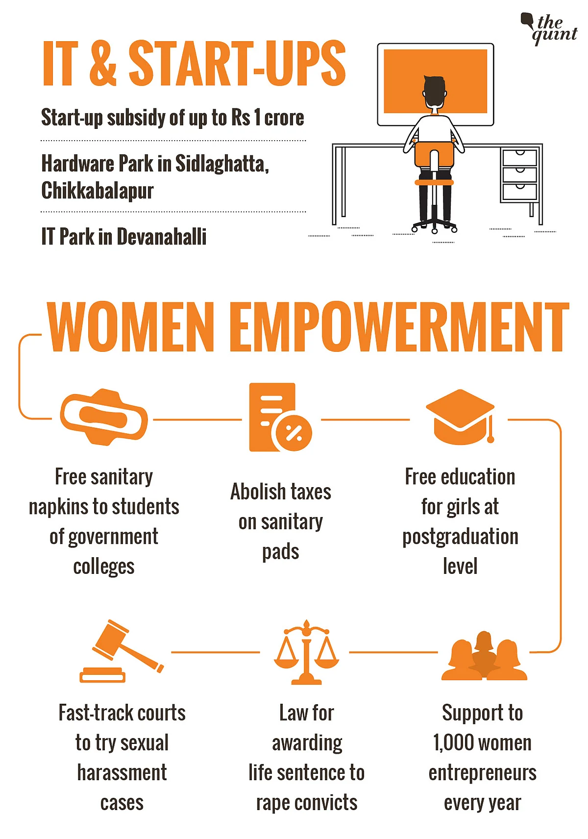 IT and Women Empowerment