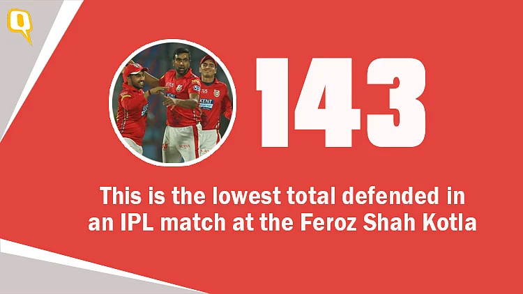 IPL 2018: Kings XI Prevail as Daredevils Lose A Last-Ball Thriller