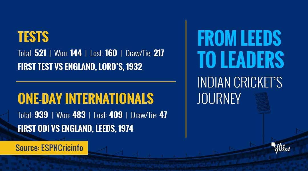 The first ever Test match that India played was against England at Lord’s in 1932.