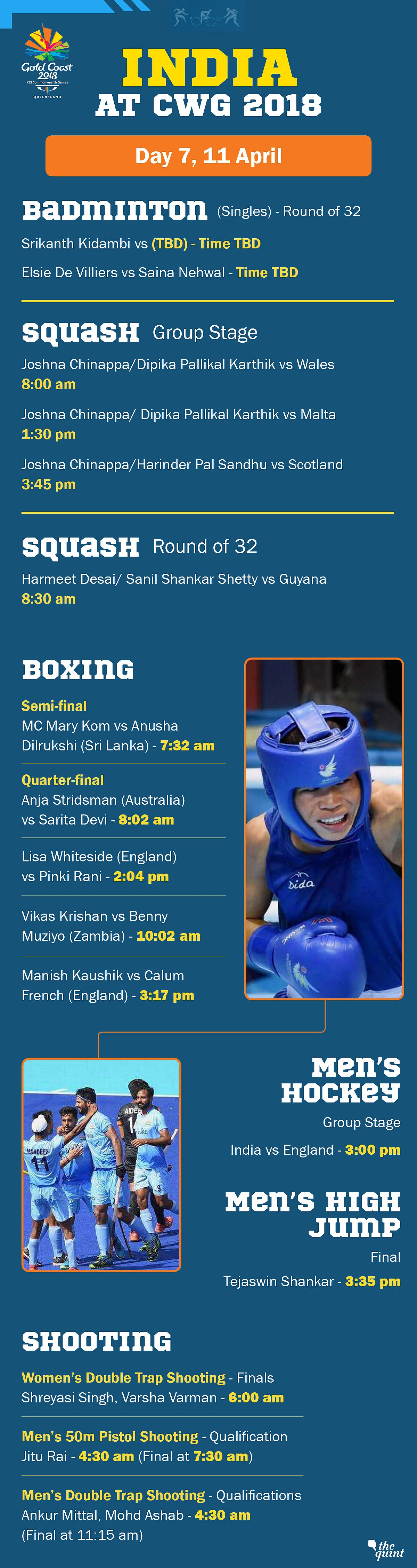 CWG Day 7, Indians in Action: Jitu Rai, Saina and Kidambi Srikanth