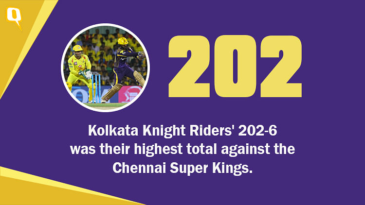 Chennai Super Kings beat Kolkata Knight Riders by 5 wickets and one ball remaining in IPL 2018.