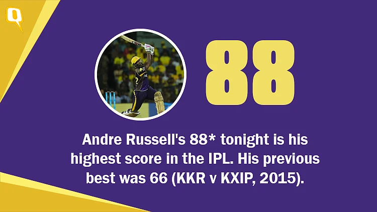 Another Chennai Win! CSK Beat KKR by 5 Wickets in a Thrilling Game