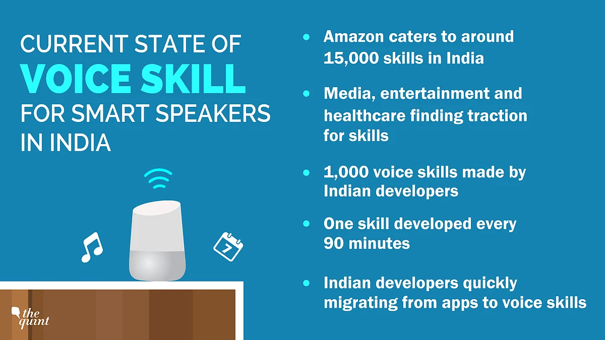 What Goes Into Making a Voice-Based App for Smart Speakers?