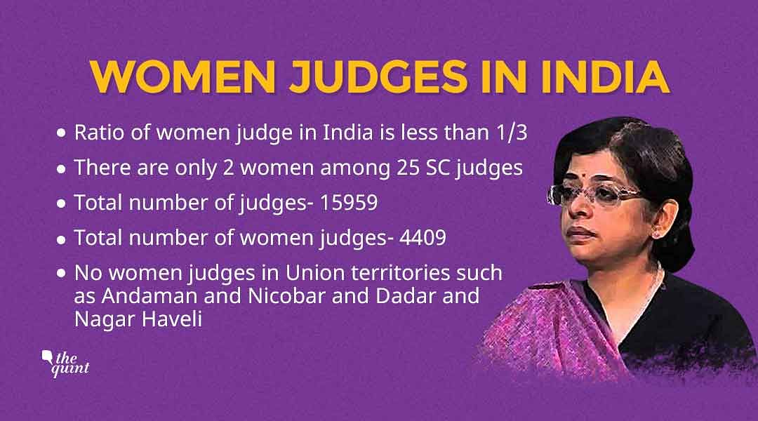 Indu Malhotra has become the first woman lawyer to be directly elevated to the position of an apex court judge.